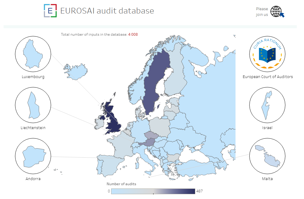 Eurosai Audit Database - Map